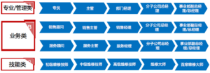 %title插圖%num